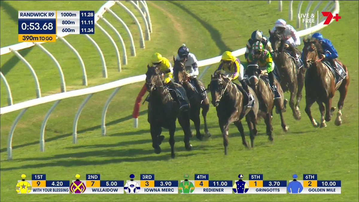 Iowna Merc takes out the Liverpool City Cup in a photo finish! 📸 Joshua Parr Bjorn Baker Racing