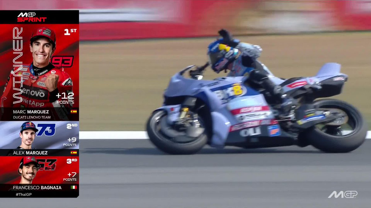 🥈 Alex Márquez kept his brother honest and starts 2025 with a second place #ThaiGP 🇹🇭