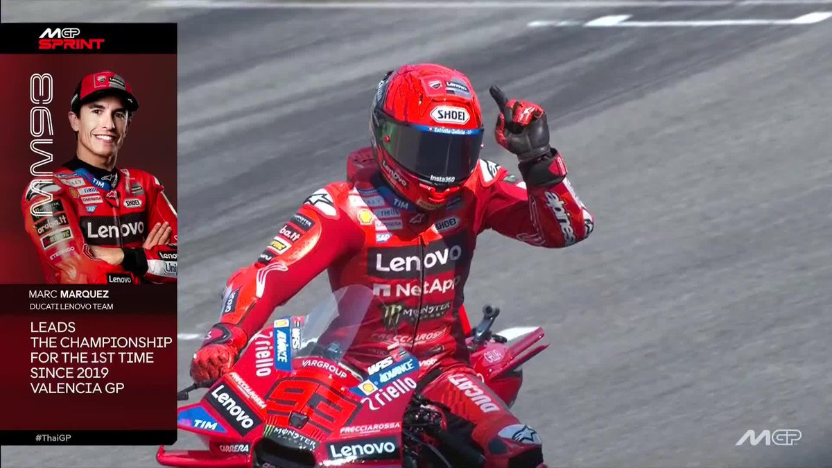 Banging on his chest 💥 Marc Márquez leads the Championship for the 1st time since 2019 💪 #ThaiGP 🇹🇭