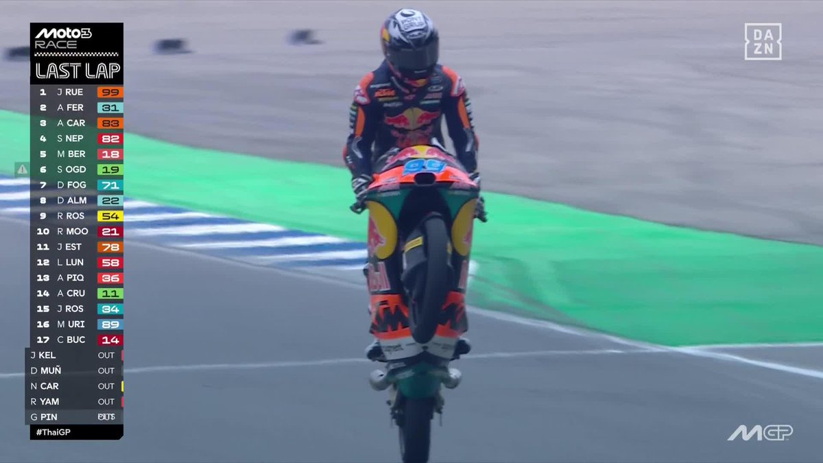 Lo de ganar sacando más de 7 SEGUNDOS al resto, es de ser MUY BUENO 🚀 Impecable victoria de Rueda en Moto3 y TRIPLETE ESPAÑOL en el podio 👏😍🇪🇸 #ThaiGP 🇹🇭 #MotoGP 🏁