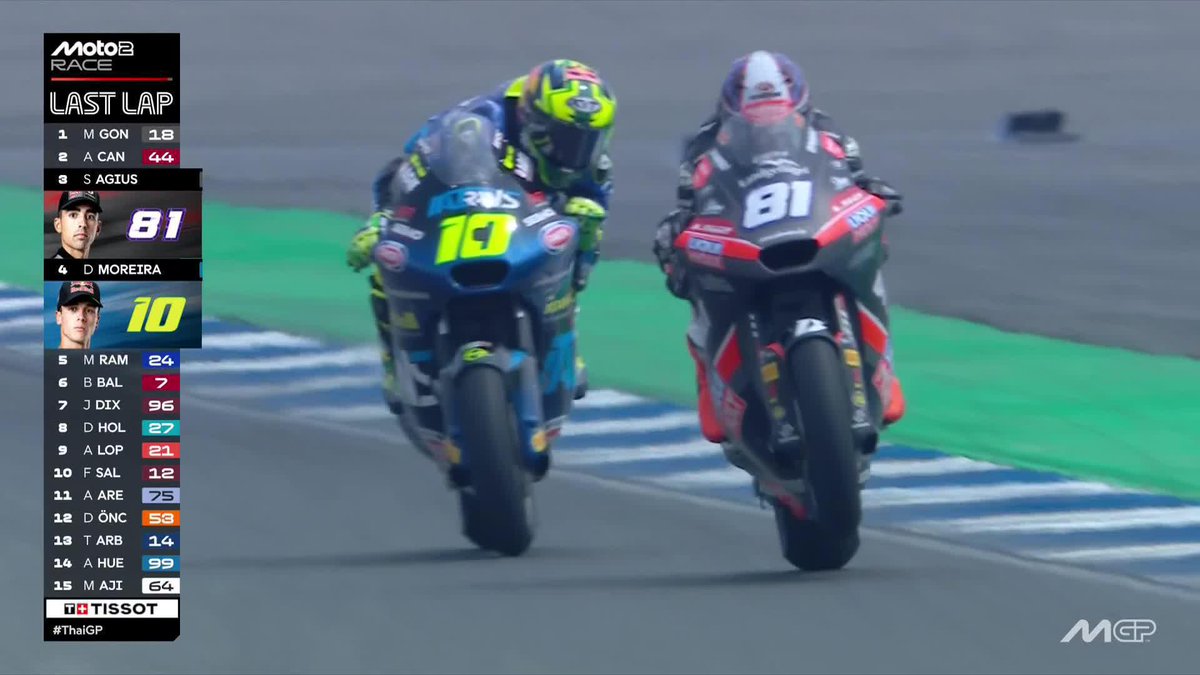 LAST LAP ⌛ Manuel Gonzalez Simon leads but what a fight for 3rd #ThaiGP 🇹🇭