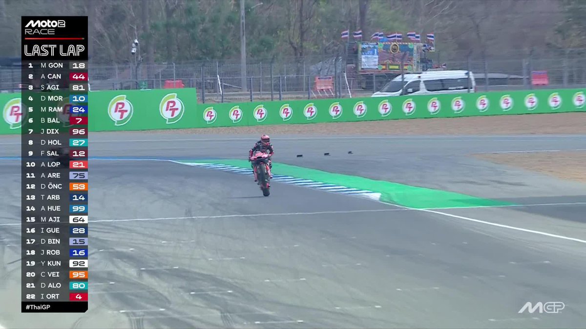 🏁 #Moto2 RACE 🏁 Manuel Gonzalez Simon WINS IN BURIRAM #ThaiGP 🇹🇭