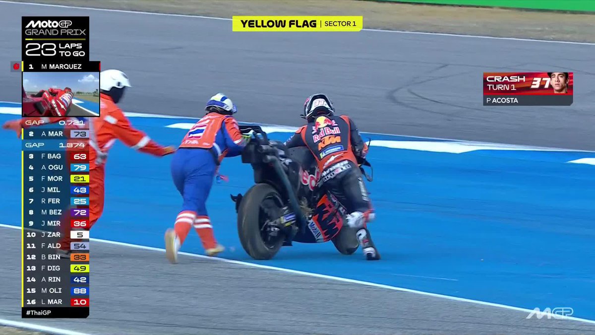 Heartbreak for Pedro Acosta 💔 But it's not over yet for the Spaniard! #ThaiGP 🇹🇭