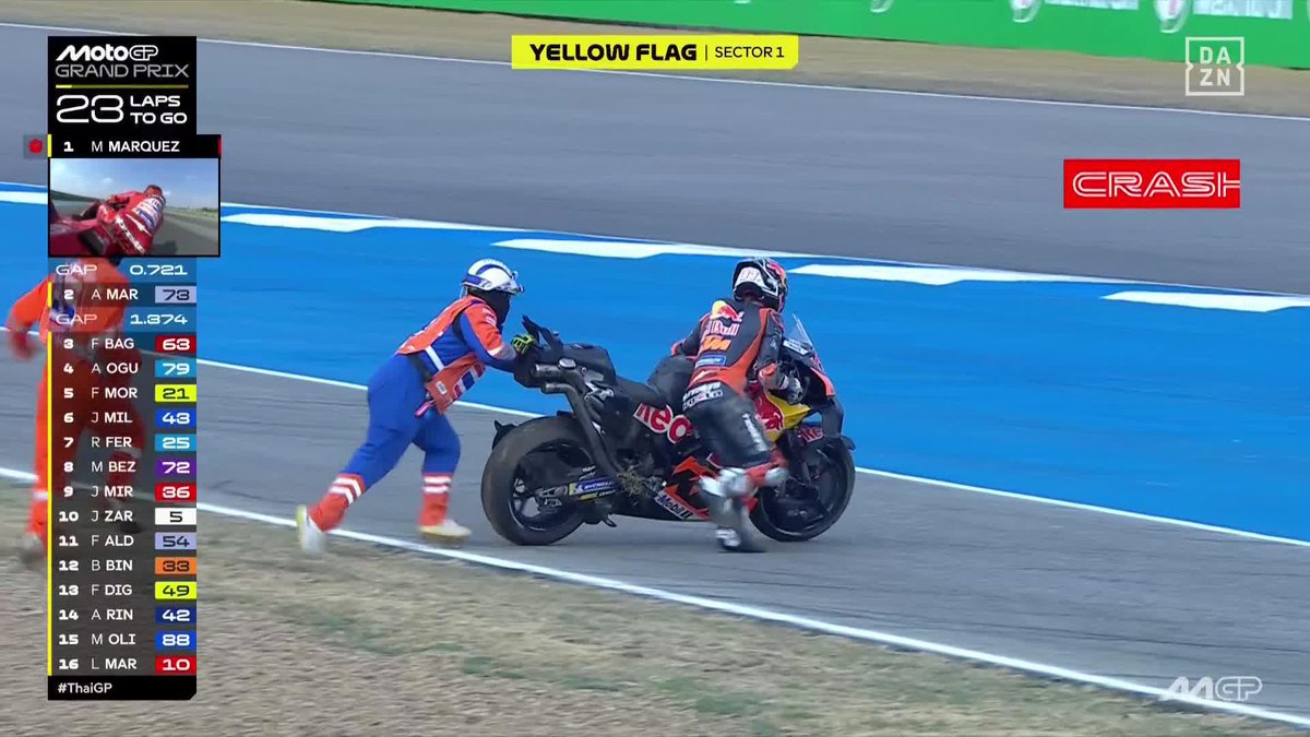 ¡SE CAE PEDRO ACOSTA! 😰 El de KTM no pudo parar su moto en la curva 1 🔗 #ThaiGP 🇹🇭 #MotoGP 🏁