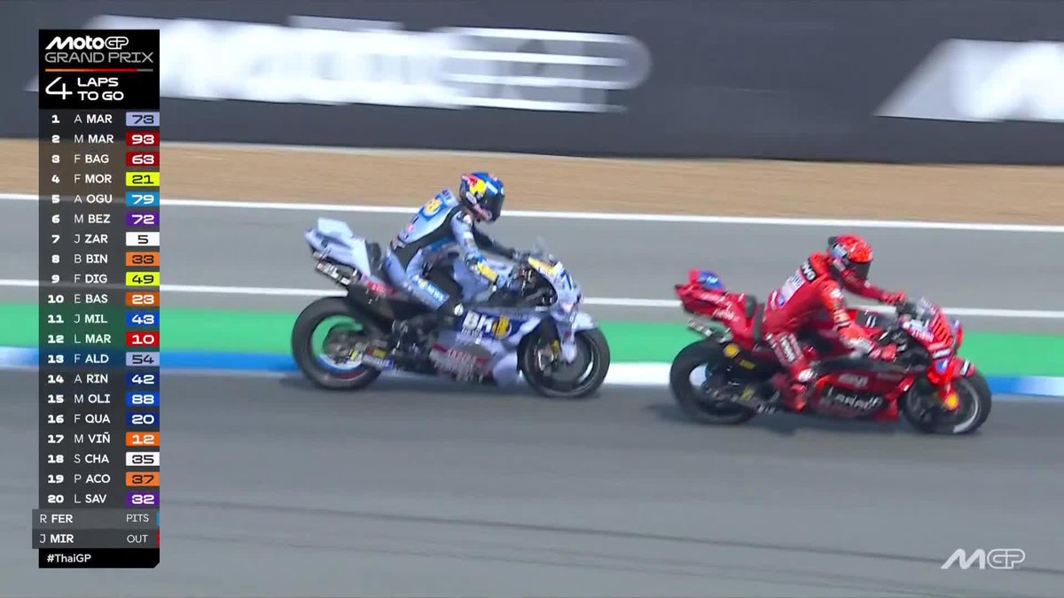 🚨 Marc Márquez TAKES THE LEAD! #ThaiGP 🇹🇭