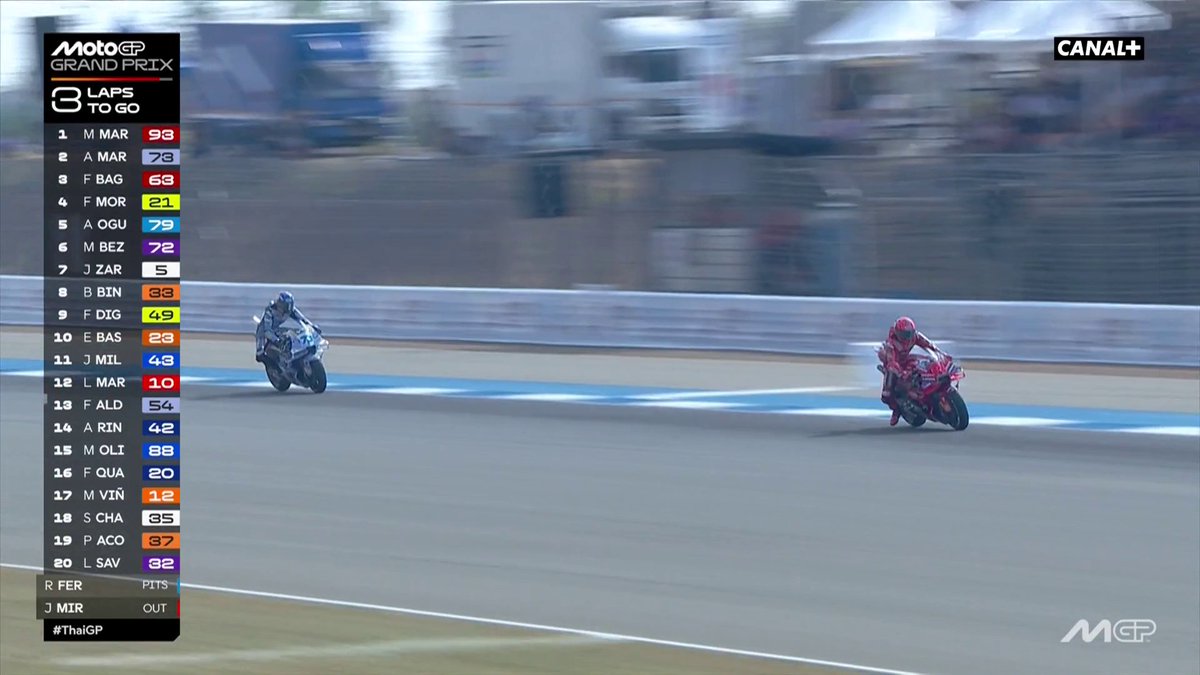 Marc Marquez reprend les rênes du Grand Prix à 3 tours de l'arrivée 🔥 #ThaïGP | #MotoGP