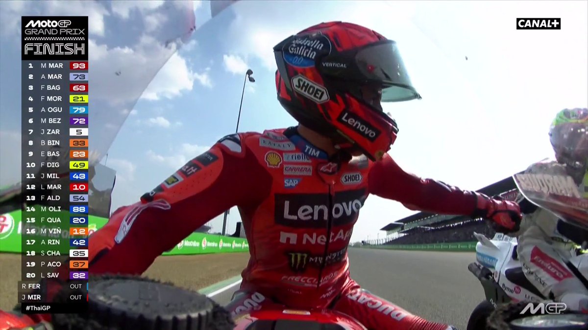 Sprint + Grand Prix ✅ LE DOUBLÉ POUR LE ROI MARQUEZ 👑 Marc Marquez s'impose une nouvelle fois ce week-end devant Alex Marquez et Francesco Bagnaia 🥵 Course solide de Johann Zarco qui termine P7 💪 Fabio Quartararo est P15 🇫🇷 #ThaïGP | #MotoGP