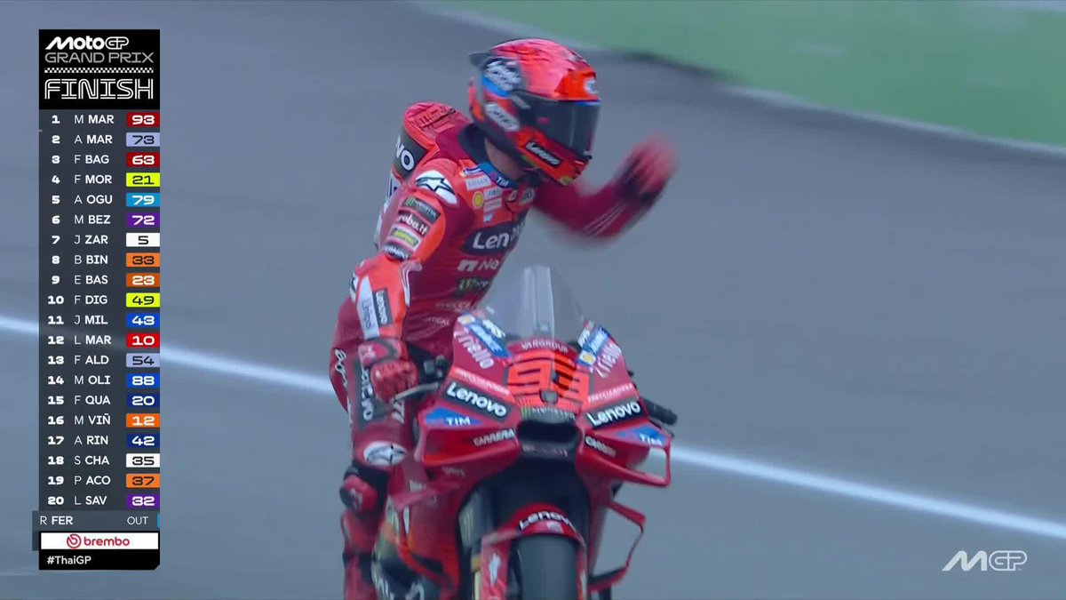 💥 HISTÓRICO 👯‍♂️ Marc Márquez y Álex Márquez son los primeros hermanos en acabar primero y segundo en toda la historia de la categoría reina.