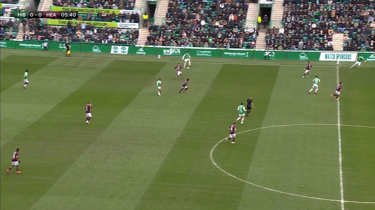 ๐ฃ๏ธ โHibs have an early lead and you can see what it means!โ Martin Boyle fires his side into an early against Hearts! โฌ๏ธ