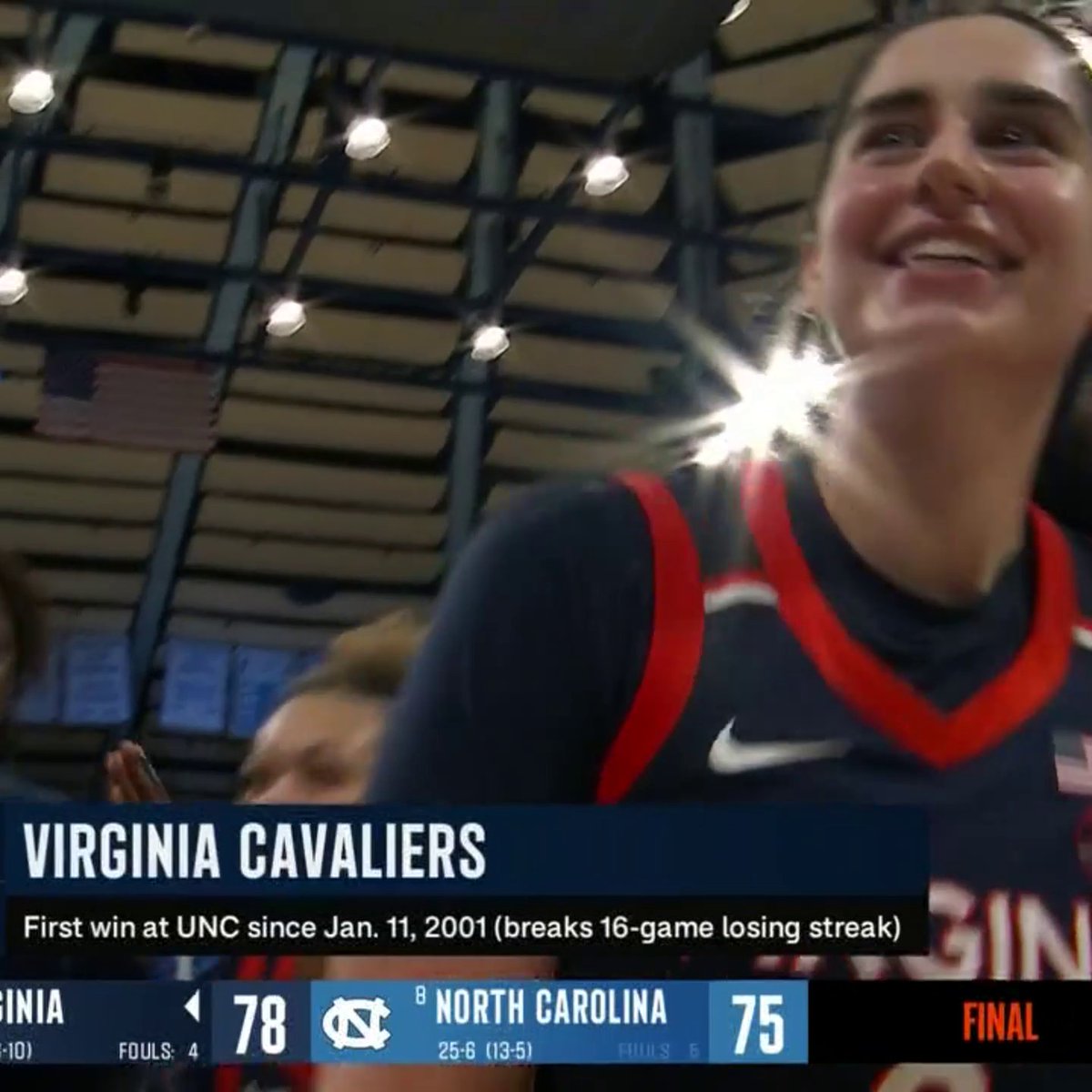 UVA TAKES DOWN NO. 8 UNC ON THE ROAD FOR THE FIRST TIME SINCE 2001‼️ Virginia Women's Basketball