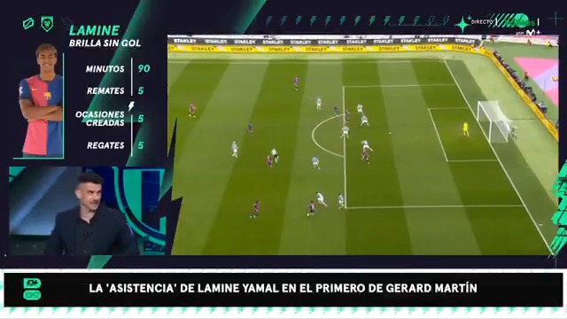 🤔 ¿La mala racha goleadora de Lamine? Las reflexiones de la mesa de #DeportePlus.
