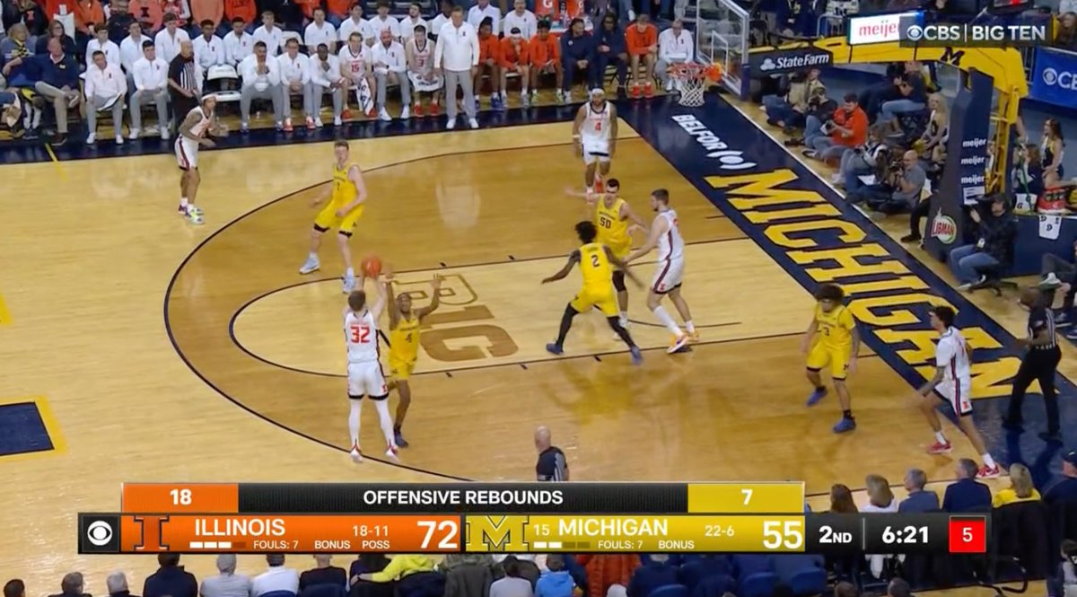 ILLINOIS IS ROLLING IN ANN ARBOR 🤩 (via CBS Sports College Basketball 🏀)