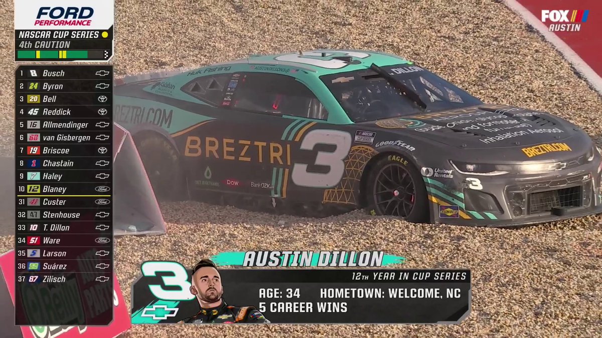 Austin Dillon is stuck.