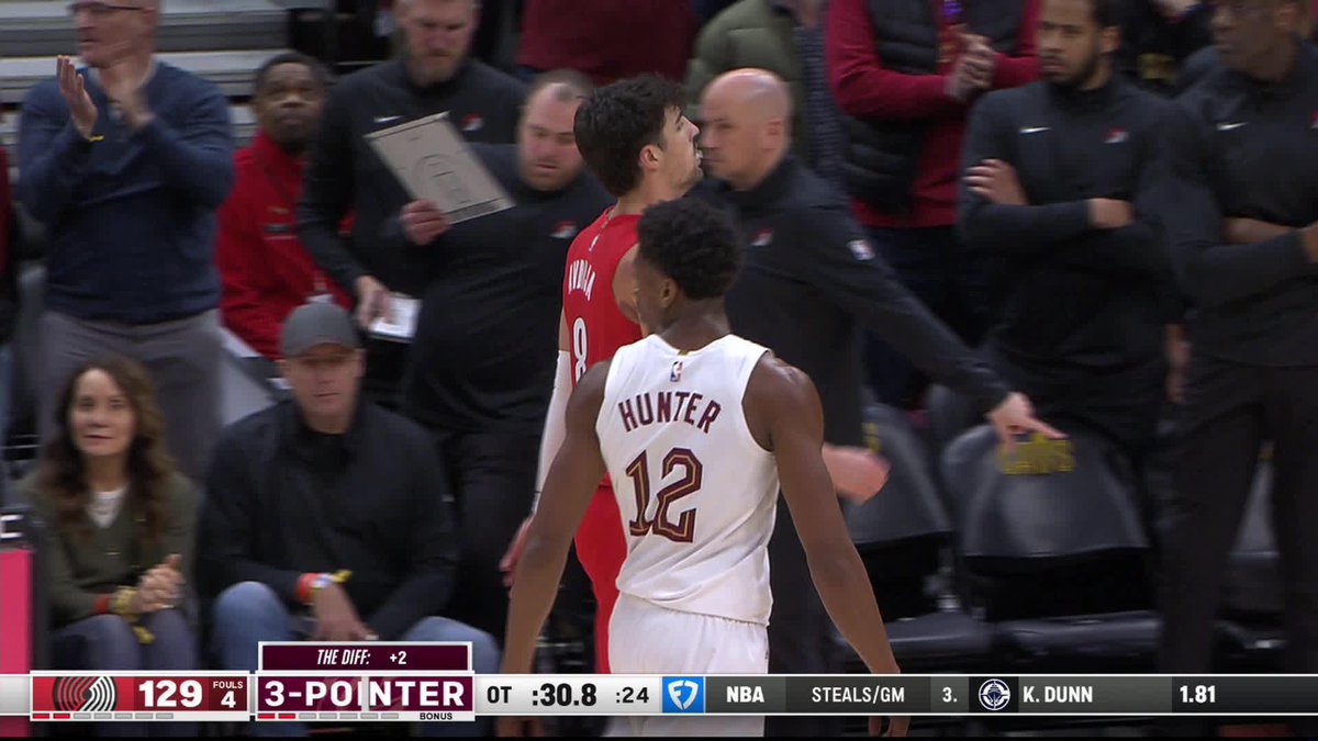 De'Andre Hunter and Ty Jerome in OT win over Blazers: 57 PTS 12 REB 7 STL 7 3PM 6 AST Cavs are now 50-10; on third 10-game win streak of the season.