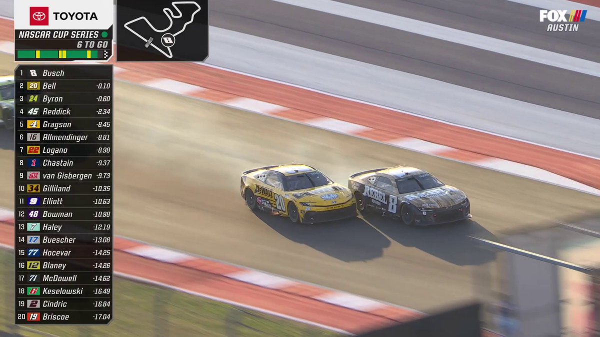 THIS RACE 👀 KYLE BUSCH AND CHRISTOPHER BELL BATTLING HARD UP FRONT AT COTA.