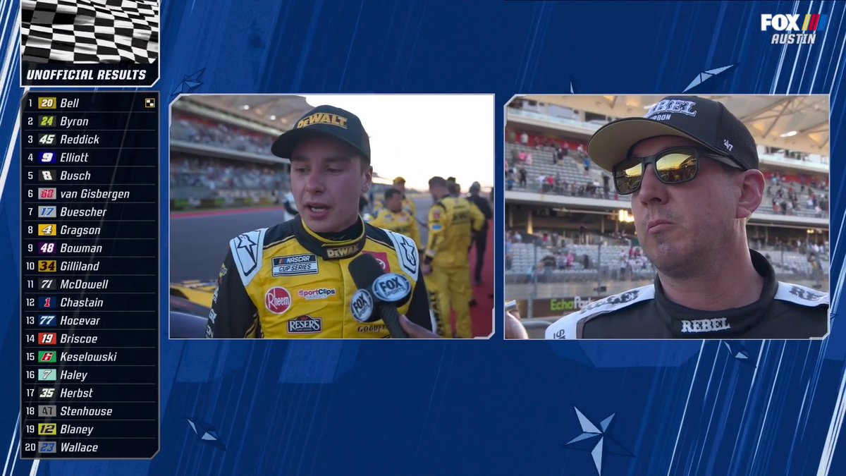 Two in a row. COTA winner Christopher Bell checks in with Josh Sims after climbing out.