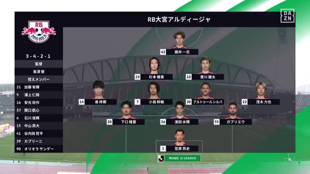 3/2・熊本戦 ハイライト #RB大宮アルディージャ #ardija #熊本_大宮 🔽#Jリーグ を観るなら #DAZN！