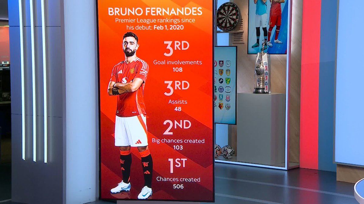 🗣️ "Such a talented player on the ball but off the ball he's nowhere near good enough" Stephen Warnock says Bruno Fernandes is too easy to play against 😳