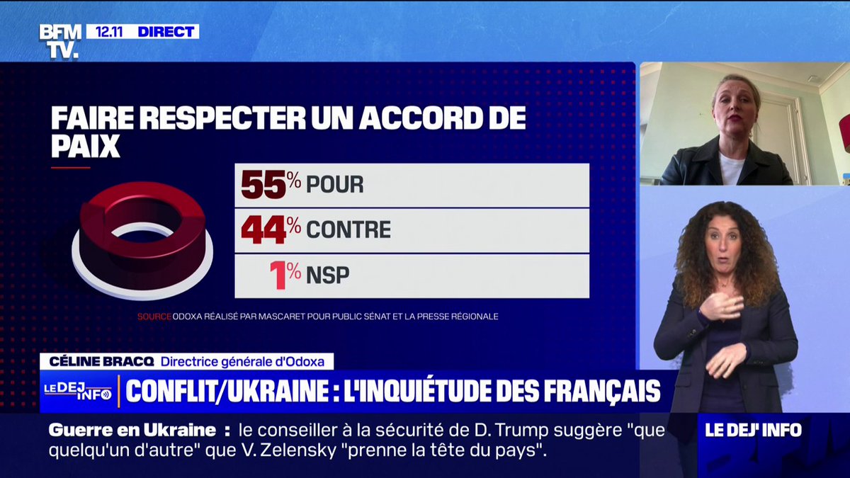 💬 "C'est vraiment l'incertitude" ➡ Les Français inquiets de la situation en Ukraine