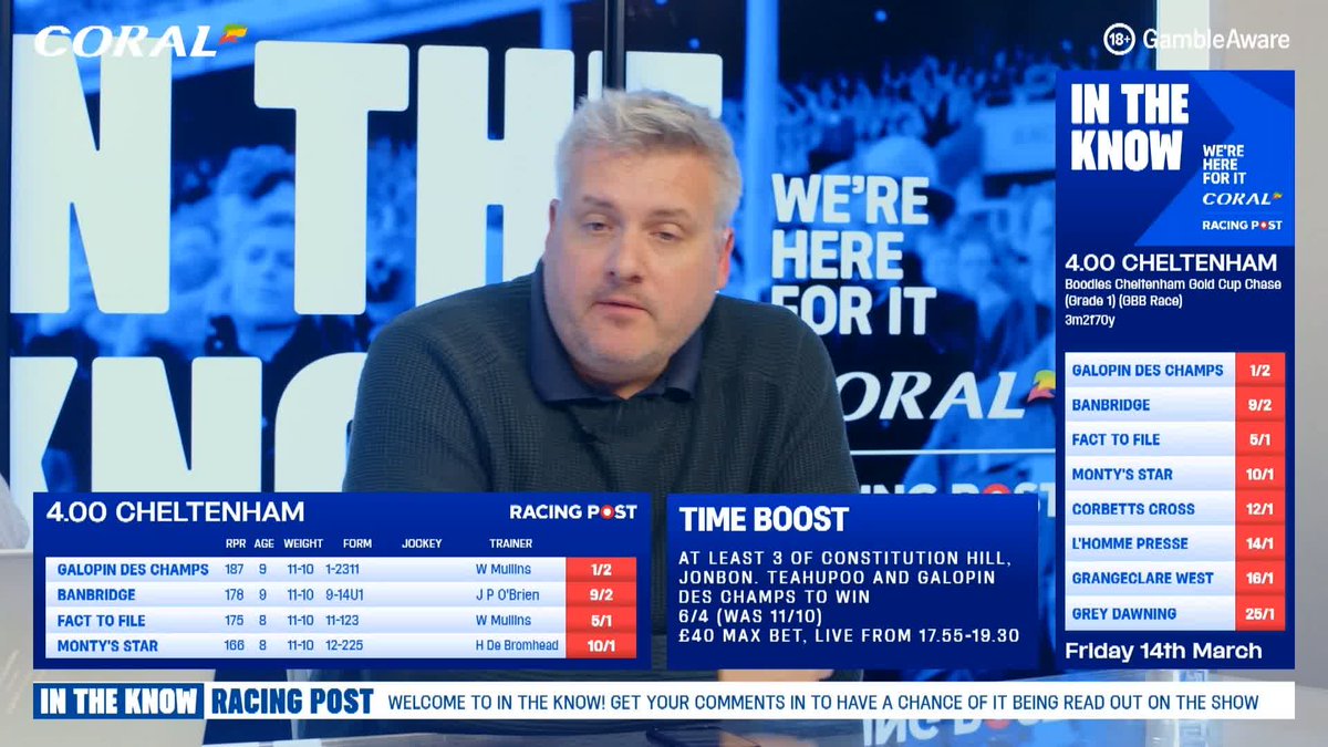 "If the forecast is right, there's a SERIOUS chance Banbridge can beat Galopin Des Champs" 👀 Graeme Rodway has his say on the Cheltenham Gold Cup 🏆 In The Know with Coral 🔵 18+ #GambleAware
