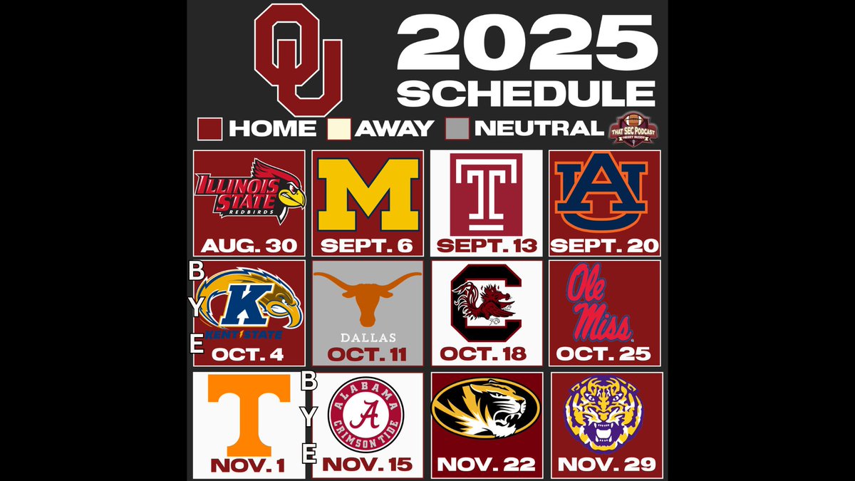 Could Oklahoma go 12-0 in 2025? Travis J Davidson breaks down the path to an undefeated season for the Sooners this fall with Cousin Shane (CousinShane)! Full conversation: