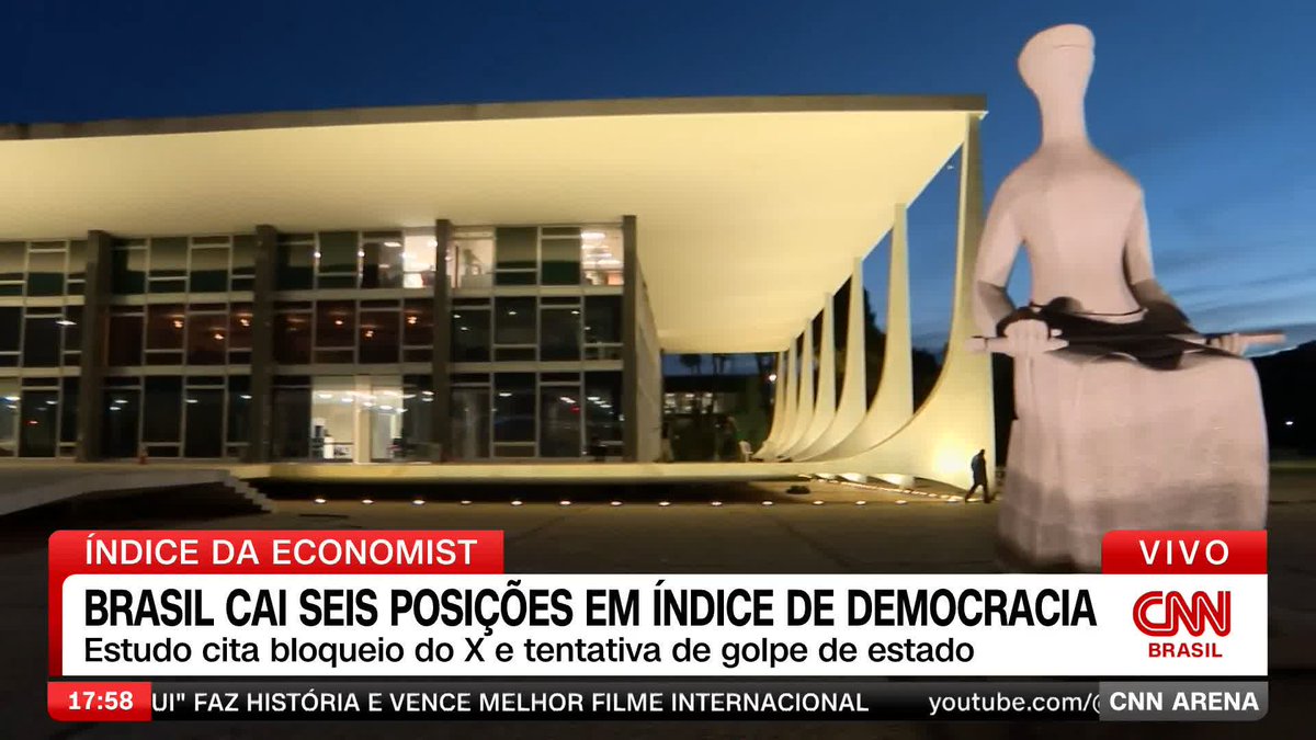 O Brasil recuou seis posições no índice de democracia de 2024. O levantamento “The Democracy Index 2024”, analisa cinco fatores para determinar quais são os países mais democráticos e os mais autoritários do mundo. #CNNArena