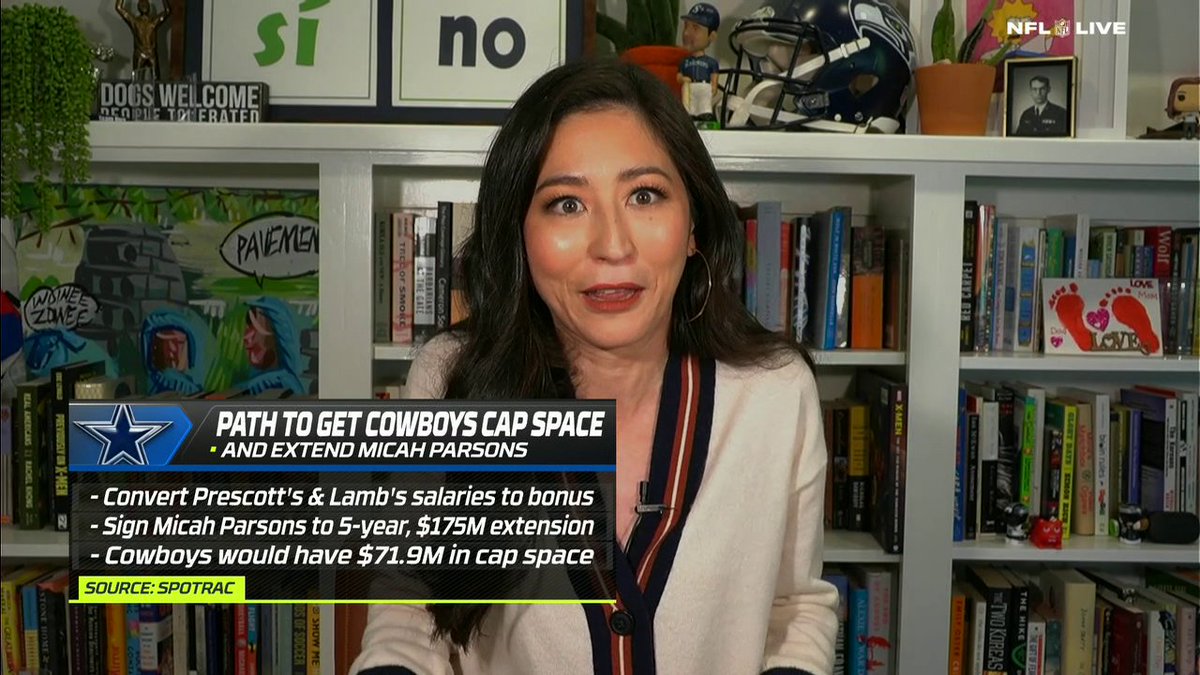 .@MinaKimes doesn't understand "what's so hard" about the Cowboys extending All-Pro LB Micah Parsons 😅 "You take the top edge contract ... then you add some money. Boom. Done."