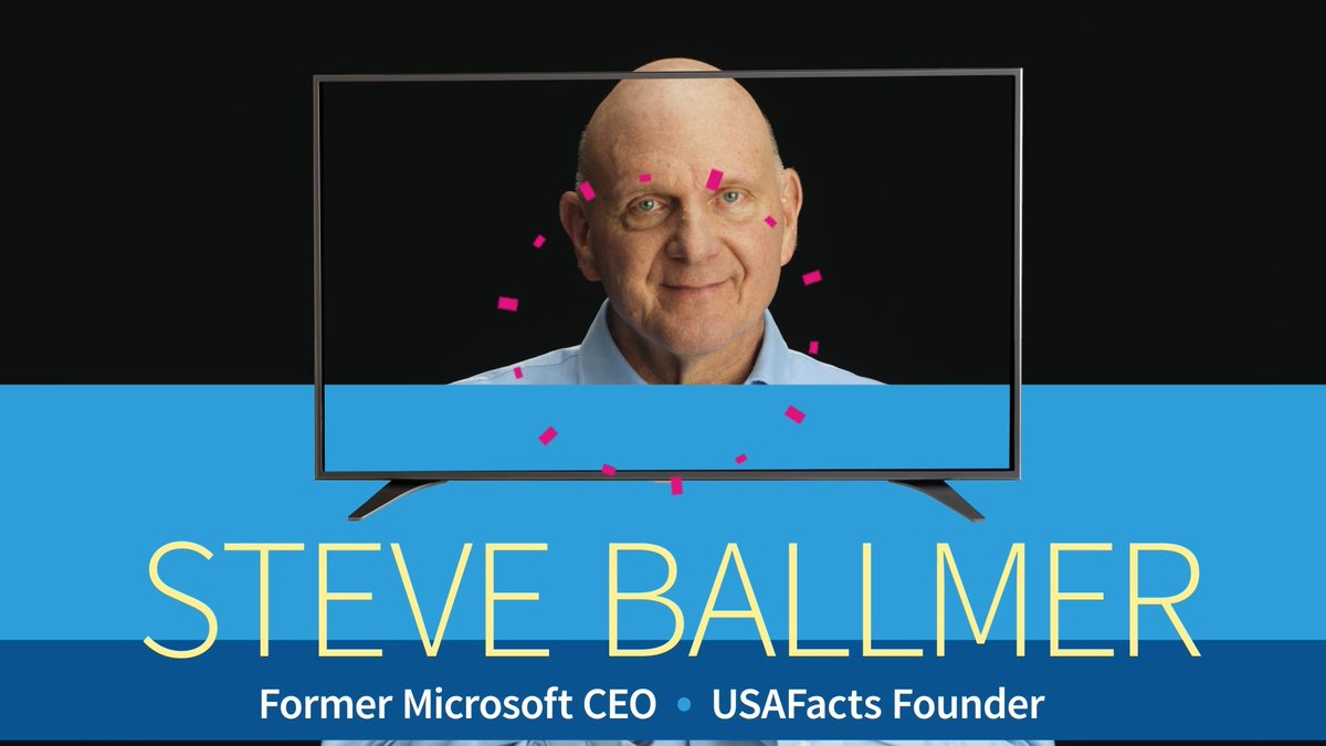 In 2022, Homeland Security estimated that 11 million unauthorized immigrants are living in America. Since many unauthorized immigrants are seeking asylum, Steve Ballmer takes a deeper look at our asylum system using #JustTheFacts.