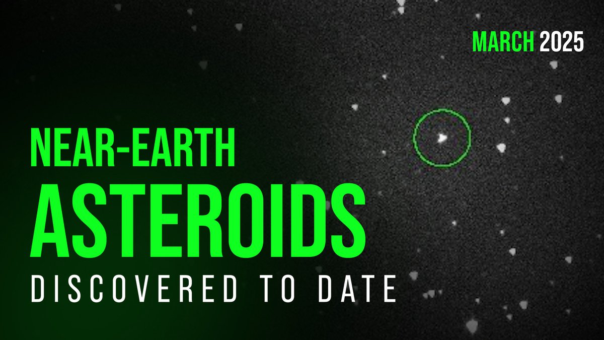 Thanks to #PlanetaryDefense efforts at NASA and across the globe, we have discovered over 11,200 near-Earth #asteroids bigger than 140 meters wide - a size of asteroid big enough to cause regional damage in the event of an Earth impact. 🔭 Learn more: