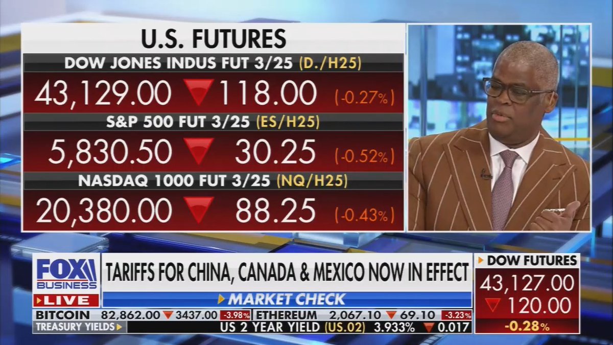Fox host on the stock market: "We're seeing dramatic declines, just freefalls... This is scary stuff"