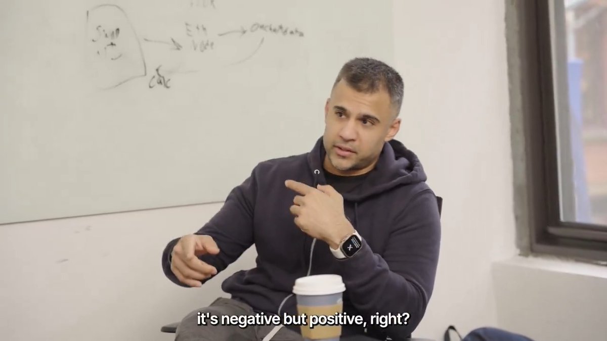 When to Pivot