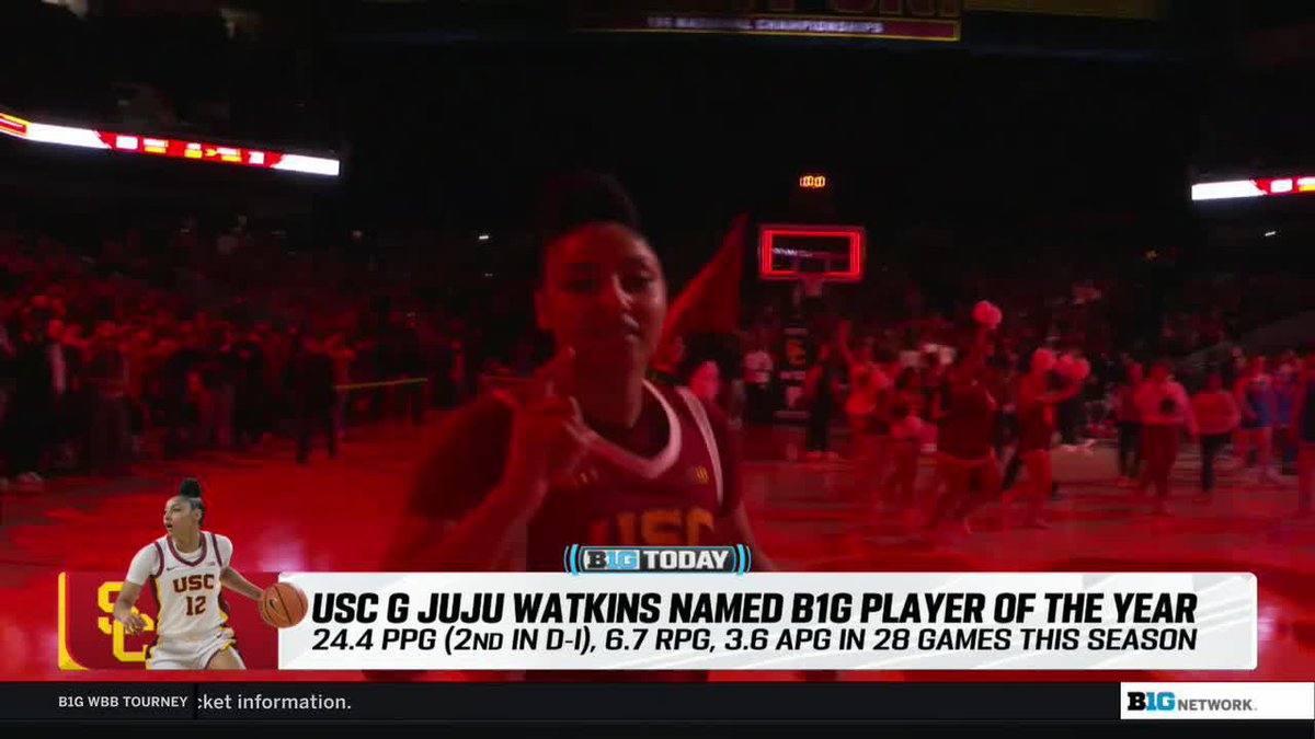JuJu = POY ✌️ JuJu Watkins is USC Women's Basketball's first conference POY since 1988. #B1GWBBBall x #B1GToday