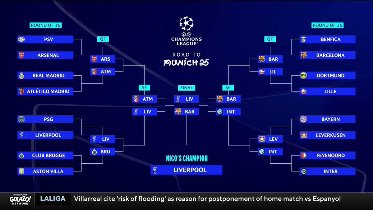 Who’s taking home the #UCL trophy? 🏆 Poppy Miller, Nico Cantor, Mike Grella and Nigel Reo-Coker lock in their #UCL brackets and crown their Champions League winner 🔒