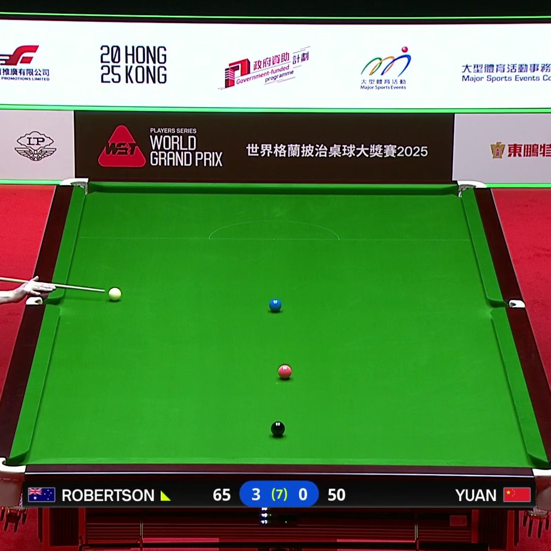 Neil Robertson with a dominant 4-0 over Yuan Sijun in the first round in Hong Kong 💥 #WorldGrandPrix