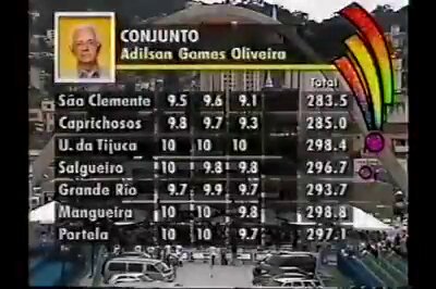 mundinho Adilson Gomes de Oliveira