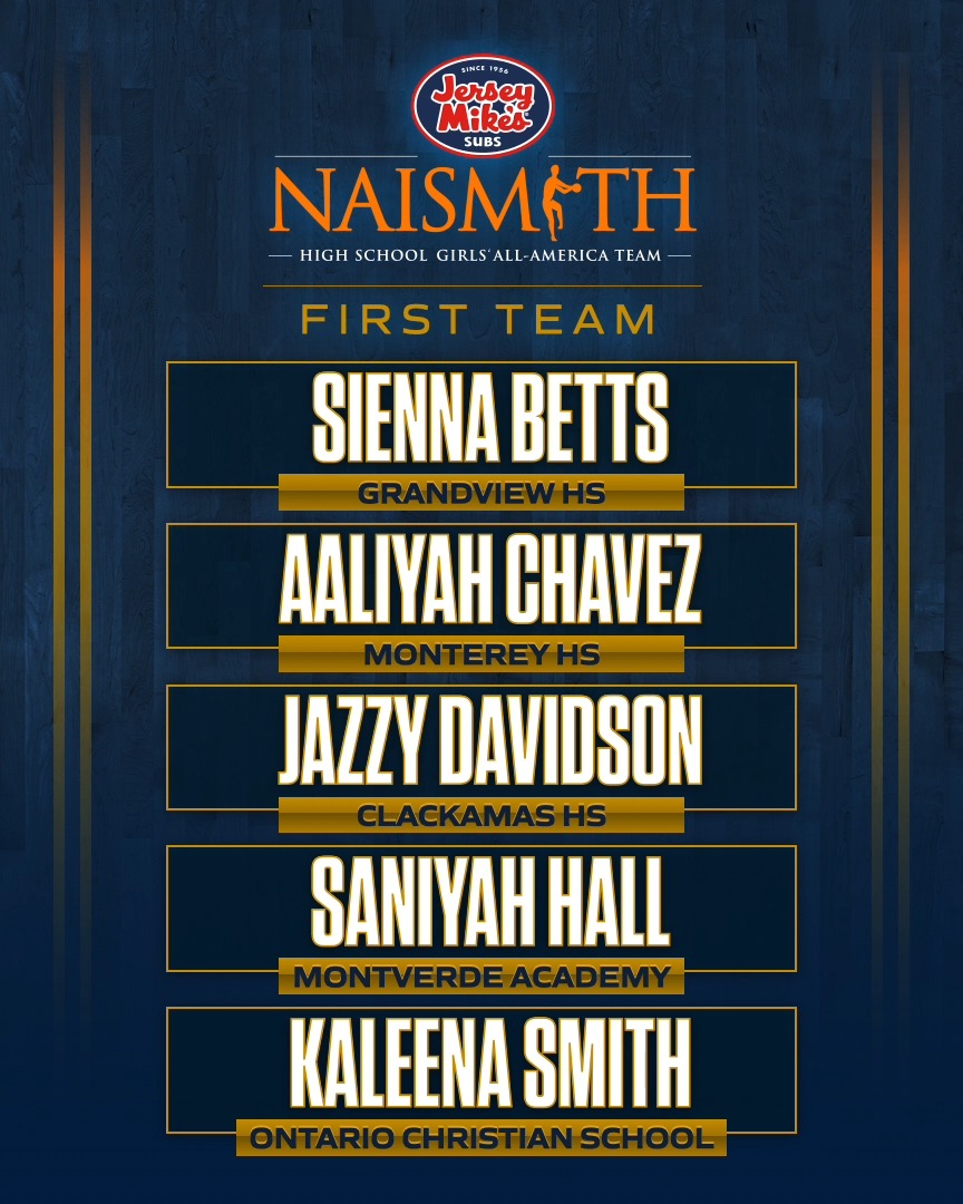 NAISMITH ALL-AMERICANS 🌟 Announcing the 2025 Jersey Mike's Subs Naismith Girls’ High School All-America Teams 👏 #JerseyMikesNaismith2025 For the full list: