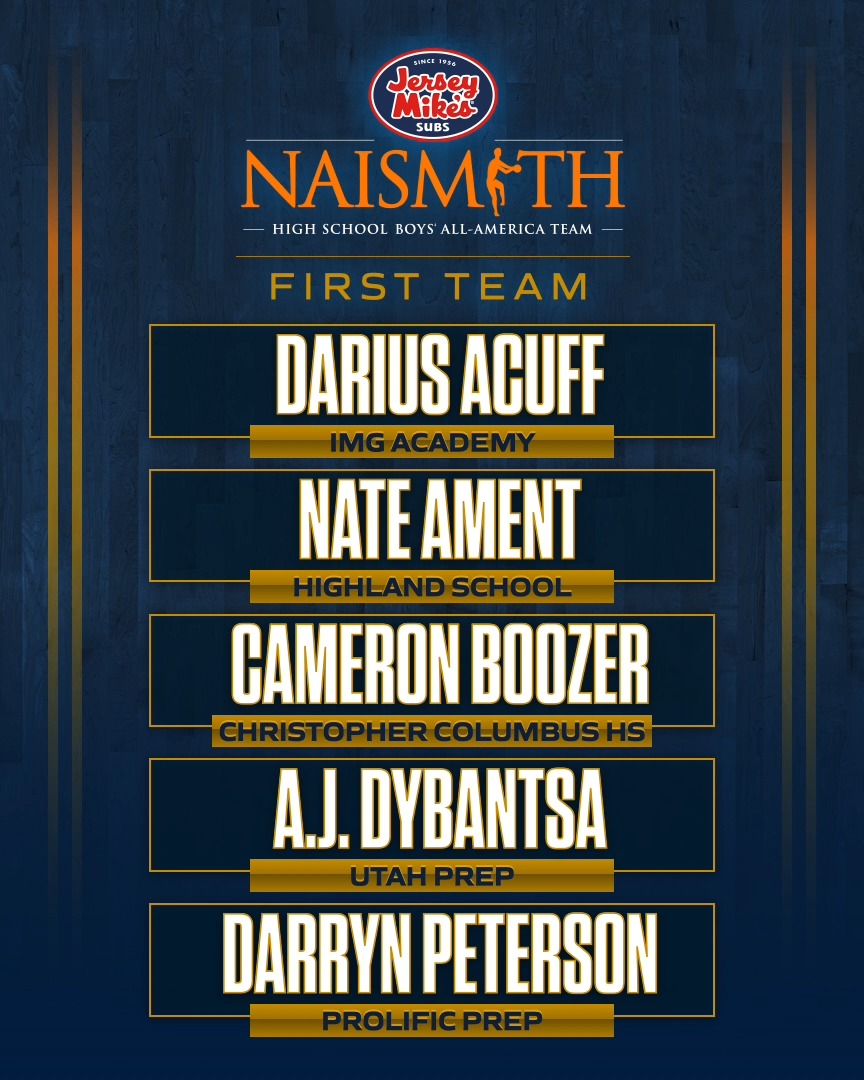 NAISMITH ALL-AMERICANS 🌟 Announcing the 2025 Jersey Mike's Subs Naismith Boys’ High School All-America Teams 👏 #JerseyMikesNaismith2025 For the Full LIST: