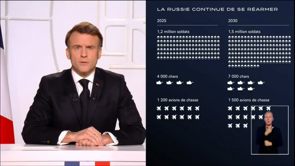 🔴 "L'allocution d’Emmanuel Macron était aussi dense que grave et patriotique. Je n’ai jamais connu un président en exercice disant qu’il y a un pays qui nous menace." Allocution d’Emmanuel Macron : le debrief par #PatrickCohen dans #CàVous