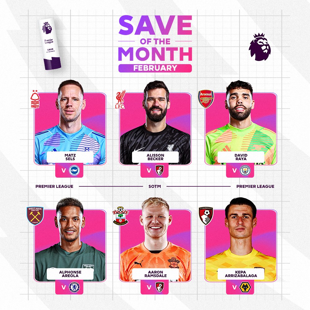 Six stops of the highest order 🧤 Which one will you vote as February’s Save of the Month? 👀