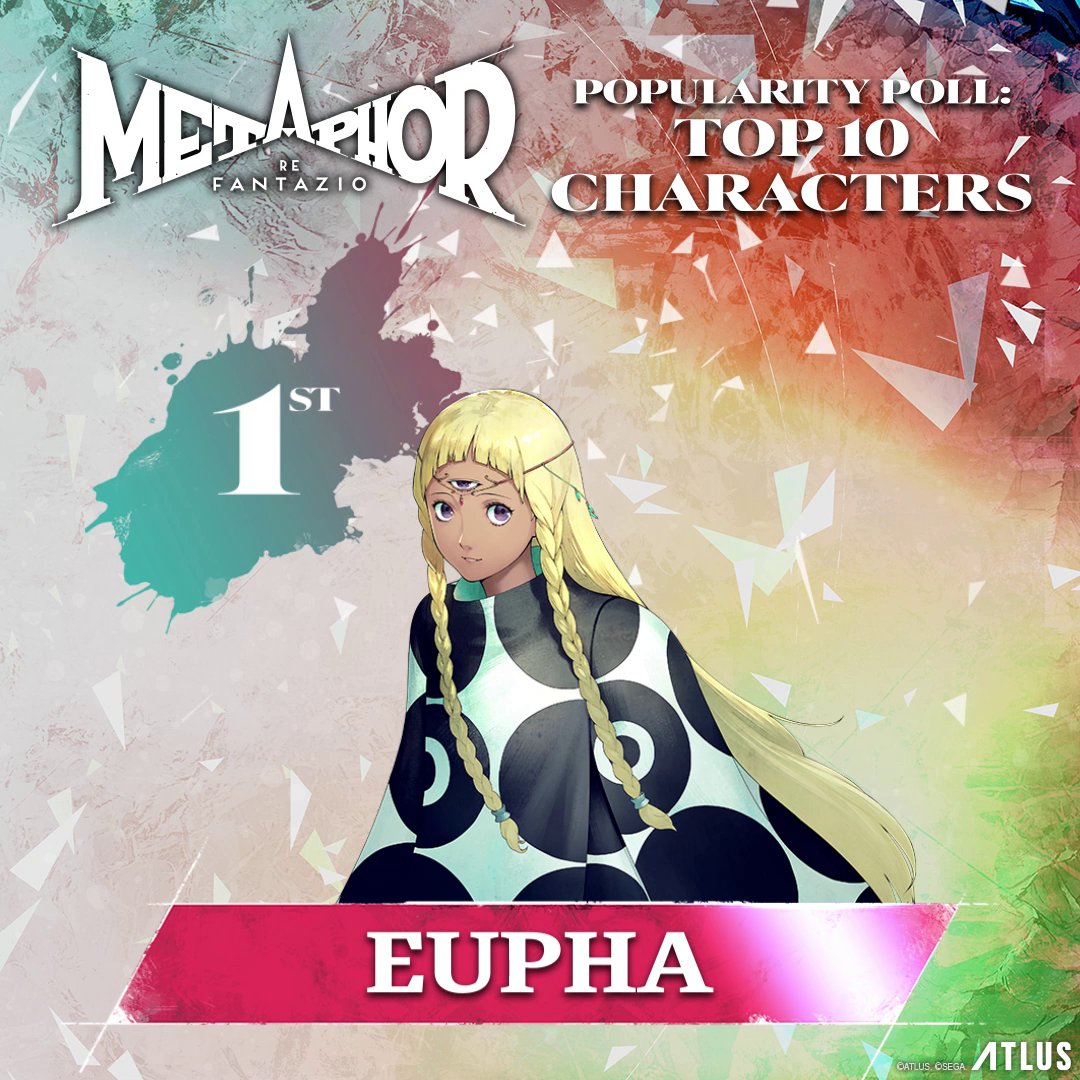 Did your favorite make the list? Presenting the community’s top 10 most popular Metaphor: ReFantazio characters in the West! 👑