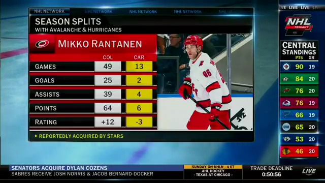 "If anyone in Dallas is wondering, 'Well, what is he without Nathan MacKinnon?' He's a superstar, you'll be fine." - Mike Kelly on Mikko Rantanen #NHLTradeDeadline | E.J. Hradek
