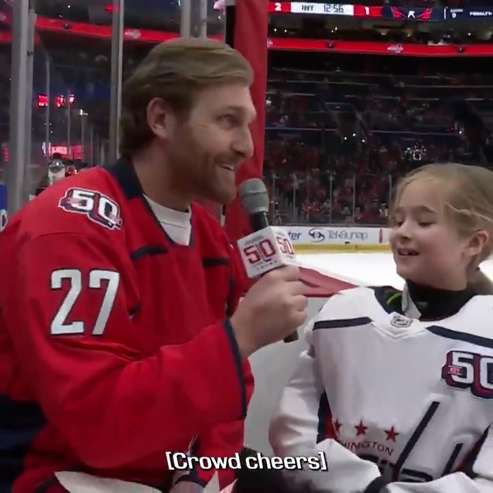 We hope the 10 million fans that watched this Karl Alzner and Luxley "Mite of the Nite" interview enjoyed it as much as we did
