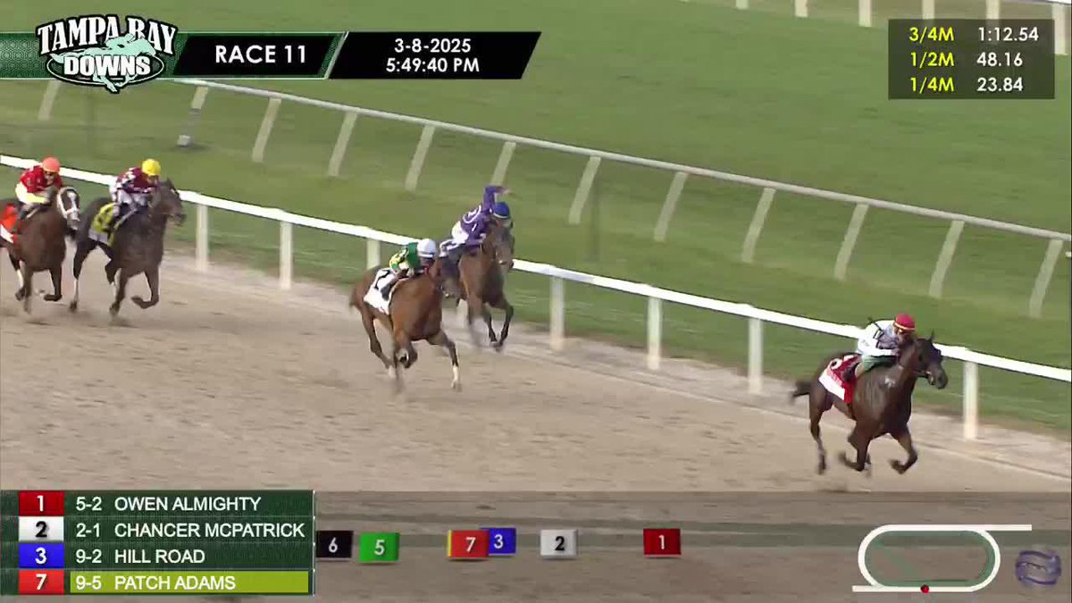 Owen Almighty now has 65 points on the Road to the #KyDerby