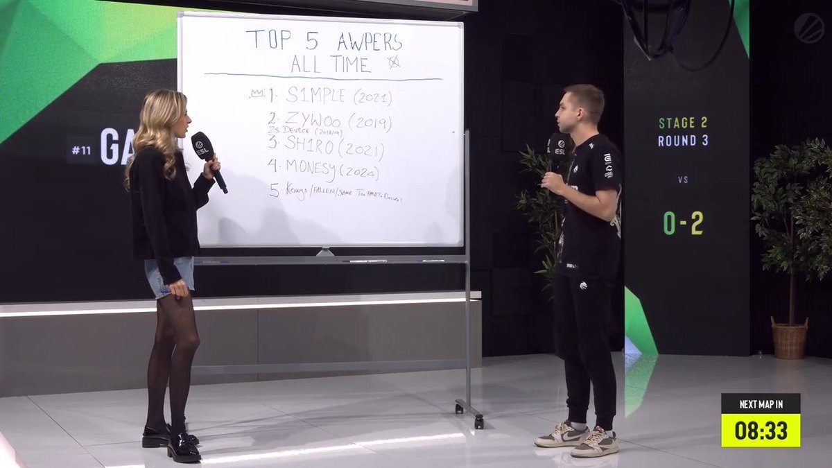 It's time for sh1ro to rank his Top 5 AWPers of ALL time #ESLProLeague Freya