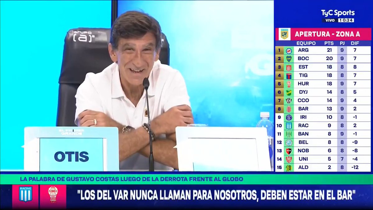 "A MÍ ME PREOCUPA QUE LOS DEL VAR PARECE QUE ESTÁN EN EL BAR TOMANDO ALGO. NUNCA NOS VAN A VER NADA A NOSOTROS" La respuesta de Gustavo Costas cuando le preguntaron por el arbitraje para el clásico con Independiente.