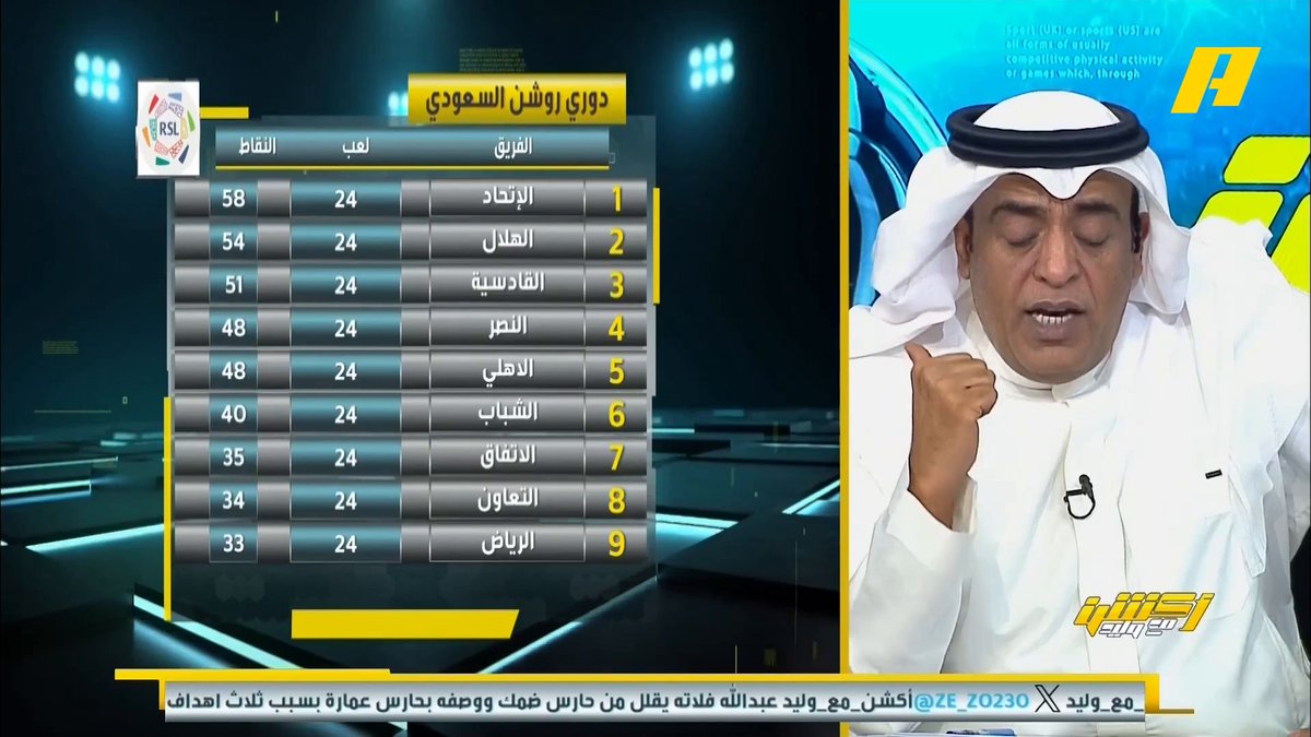 نادي الرياض يقدم حضورًا رائعًا في الدوري.. لكنه يحتاج إلى ضربة قوية تسجل له هذا الموسم.. فهل تغير مدرسة الوسطى بوصلة الدوري في مواجهة الاتحاد ؟! رايكم يسويها ⁉️