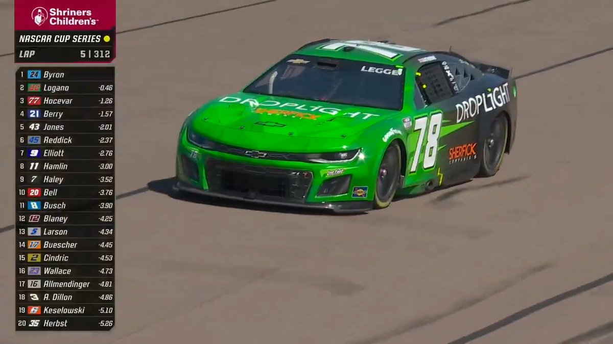 Lap 4: Early trouble for Katherine Legge.
