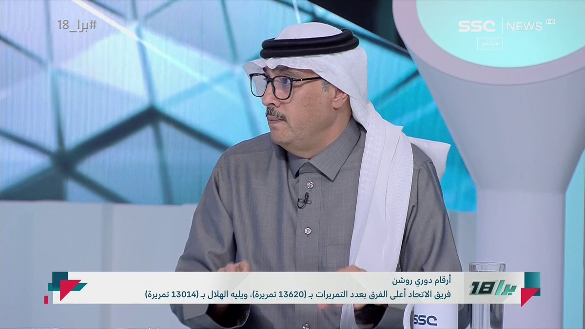 تركي السهلي: لا زال السؤال معلق من أوقف نواف العقيدي؟ والنصر كان بحاجته، ولا أحد يرد!.. اللائحة والنظام يجب أن تحترم وتطبق على الجميع.. #النصر اشتكى على أهلية اللاعب ولم يشتكي على الاحتراف #برا_18 | #SSC