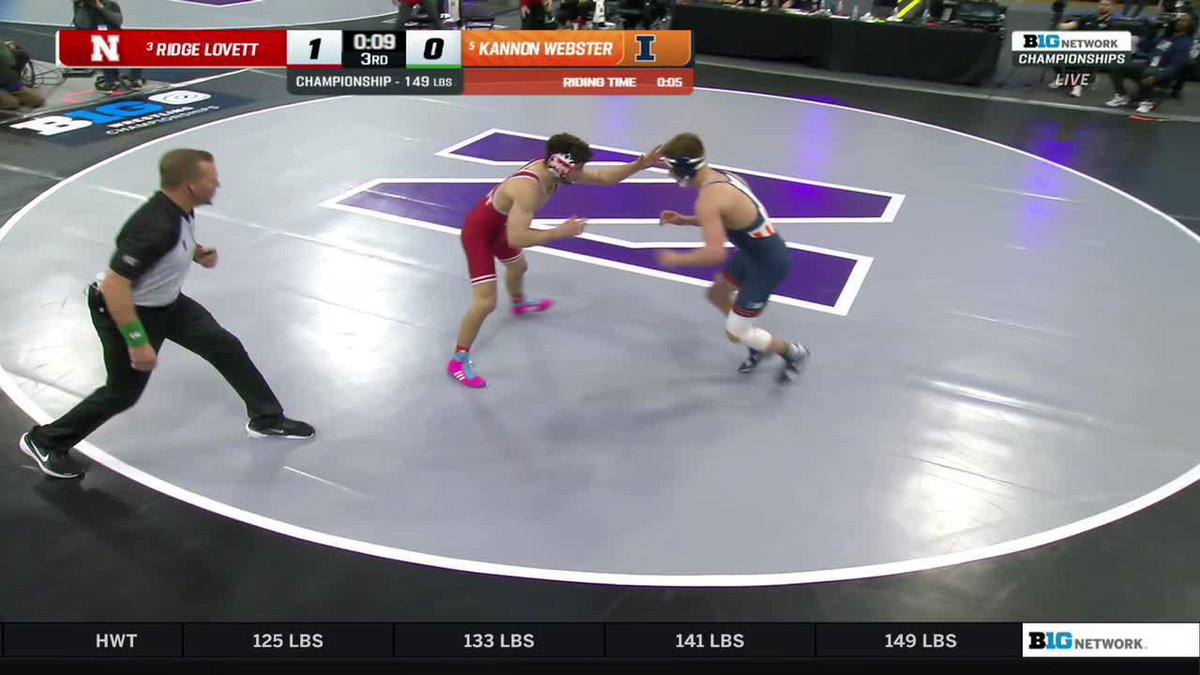 The reigning B1G Champion Ridge Lovett is Champion AGAIN 👏 Nebraska Wrestling goes back-to-back ‼️ #B1GWrestling on Big Ten Network 📺