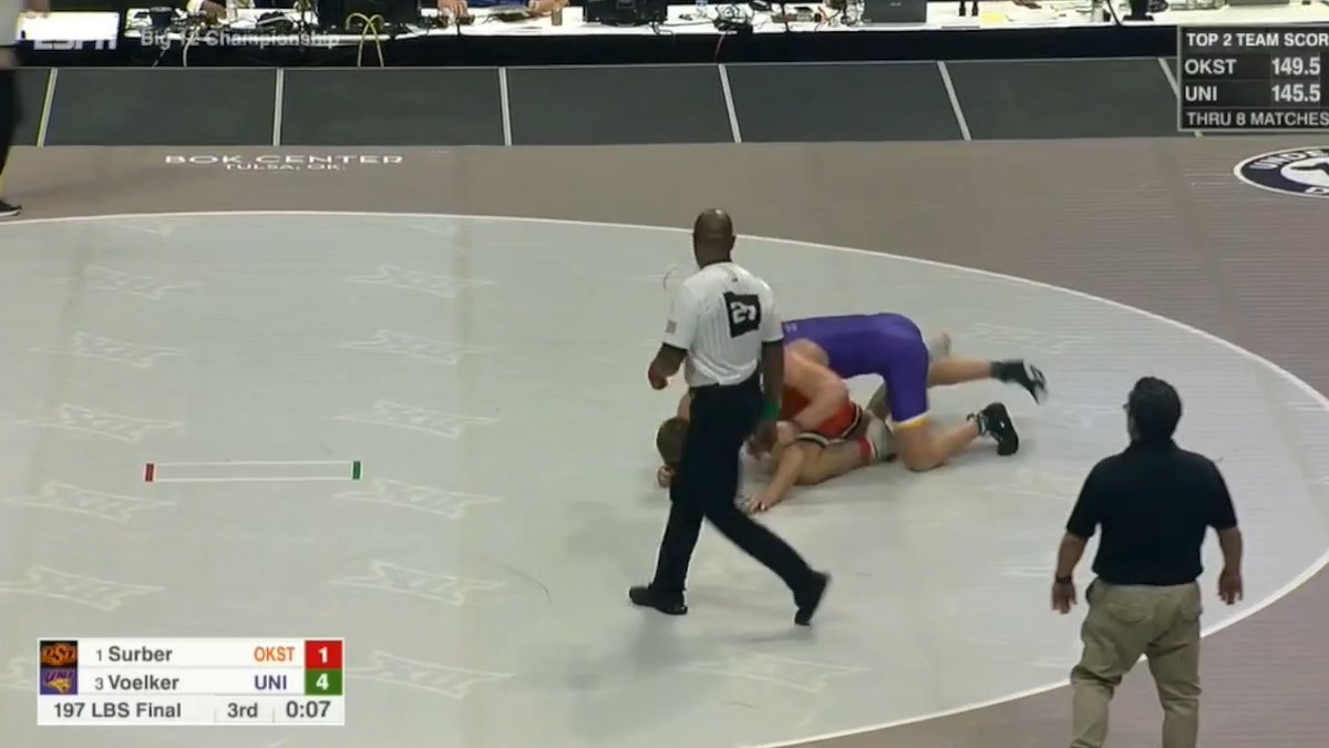 Voelker evens the team standings with a thriller!!! #PantherTrain | #EverLoyal